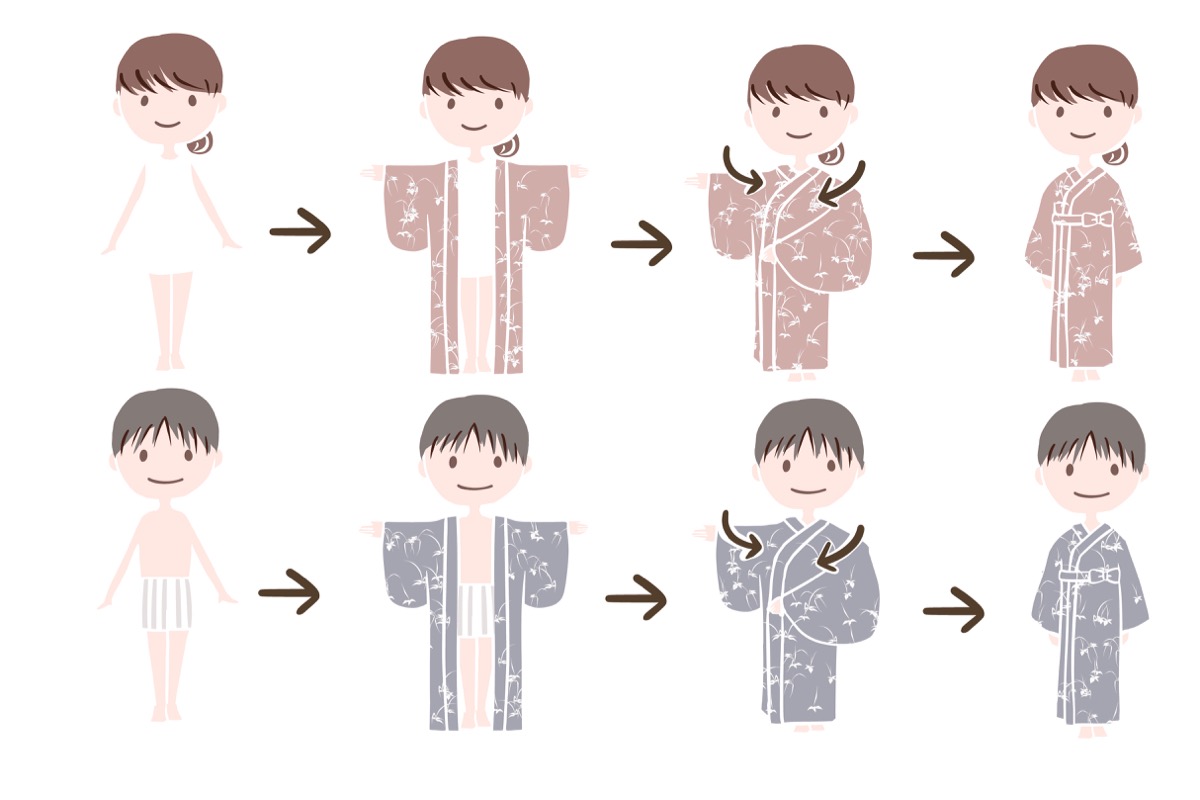 yukata dressing